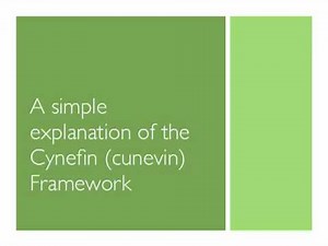 A simple explanation of the Cynefin Framework