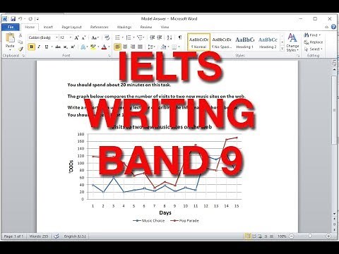 How to Describe a Line Graph for IELTS Writing Task 1
