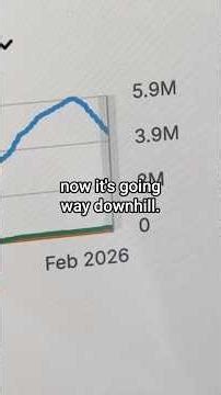 Elon Musk's Grokipedia is getting hit hard by Google.