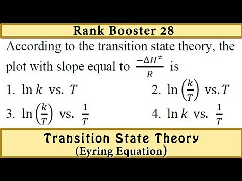 Transition state theory|Activated complex theory|Eyring equation|Chemical kinetics csirnet GATE