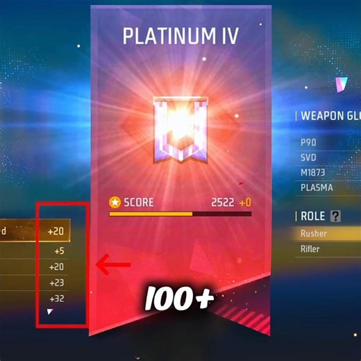 100+ Score 😳 Insane Rank Push to Platinum IV | Free Fire #shorts