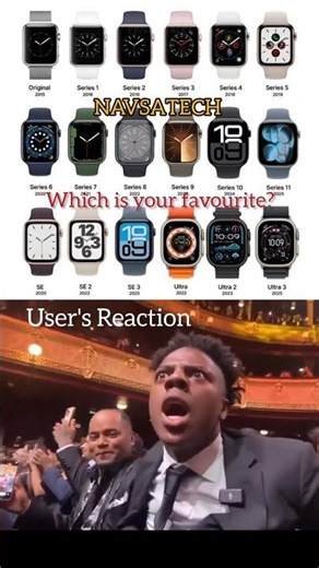 Apple watch ⌚ evolution of all time 😱 #ytshorts #shortsfeed #shorts #navsatech #trendingshorts