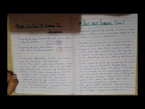 #economics (Self help groups)