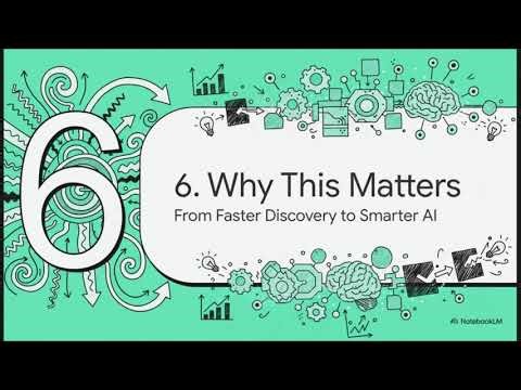 MCTS-Transfer: Monte Carlo Tree Search for Black-box Optimization CREATED BY ABHISHEK KUMAR