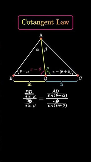 Cotangent Law Explained in 23 Seconds ⚡ (Trigonometry Made Easy)