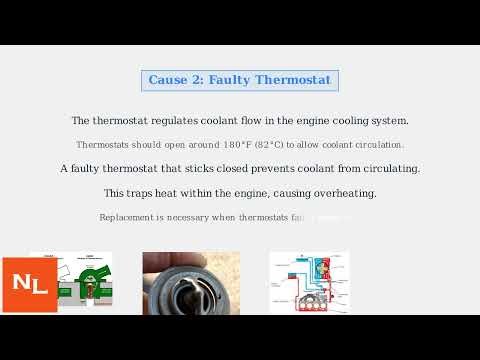 Why Car Engine Overheats – Top 7 Overheating Causes Explained