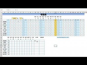 NETWORKDAYS.INTL计算考勤工作天数