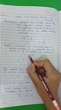 PROOF OF GAUSS'S LAW ( 5 marks Questions) #class12 #cbse #Physics