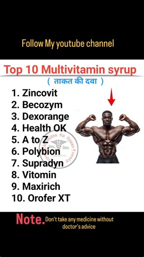 @medicine_ka_chota_gyeaan on Instagram: "Top 10 multivitamin syrup Disclaimer.Do not self use any medicine please consult your doctor 🏥 #reels #reelitfeelit #reelkarofeelkaro #medicine #drug #syp #syprus #syrup #liquid #multivitamin #multivitamino #medical #medicalfield #medicalstudents #medicinekachotagyeaan #hospitality #docters #docters #nursing #nurse #nursingstudent #pharmacist #reels #viral #foryou #trendingreels #feed #starcreation #startup #growthmindset #growwithme #growinpublic"