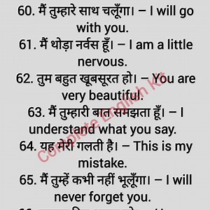 165K views · 3.3K reactions | Spoken English Course for beginners Day 18 #englishvocabulary #englishlearning #spokenenglish | Complete English Kit | Facebook