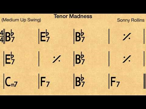 Tenor Madness - Backing track / Play-along