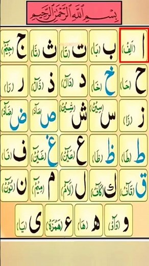 Learn Quran Online | Noorani Qaida Lesson 1 | Complete Guide for Beginners | Alif-baa-taa Complete |