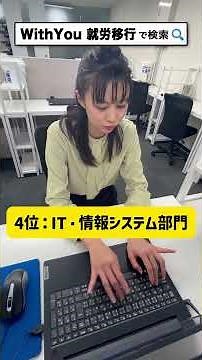 Which departments do companies most frequently employ people with disabilities?