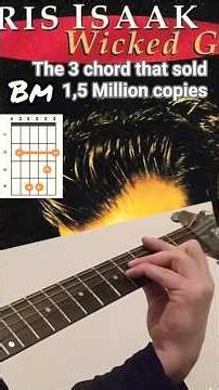 Wicked Game Guitar cover How to lesson/Tutorial [ Chris isaak ] #guitar