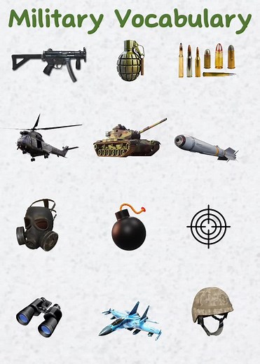 MILITARY VOCABULARY. #english #learnenglish #englishteacher #englishlesson #englishclass