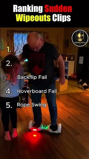 Ranking Sudden Wipeouts 😱💥 #wipeoutfails #shorts ‪@TopishVault‬