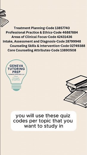 June 2025 Test.com NCE Access Quizizz Codes to Multiple Choice Questions! #nce #quizizz #cpce