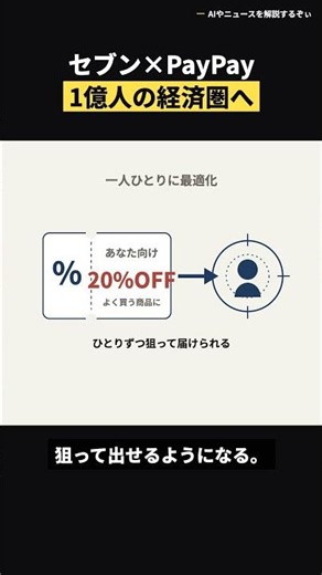 セブンとPayPayが顧客データ統合へ 1億人の経済圏誕生か 2026年7月23日【ニュース解説】
