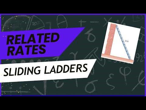 Related Rates: Sliding Ladder (Step by Step Solution) Related Rates Made Easy!