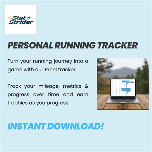 Running Consistency & Distance Tracker | Annual Running Goals, Progress and Trophy Dashboard (excel) - Etsy