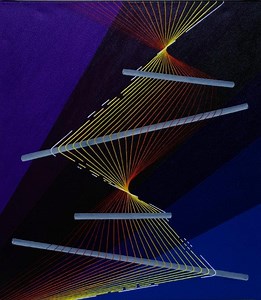 What's Hot This Summer?