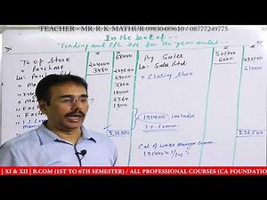 Final accounts Year solved problems | Trick to solve Final accounts with Adjustments by Mathur Sir