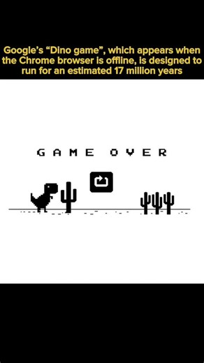 remi on Instagram: "Google’s “Dino game”, which appears when the Chrome browser is offline, is designed to run for an estimated 17 million years of in-game time, reflecting the geological timeframe during which Tyrannosaurus rex existed. @paintedheartss . . . . #archive #funfacts #complex #culture #aesthetic #art"