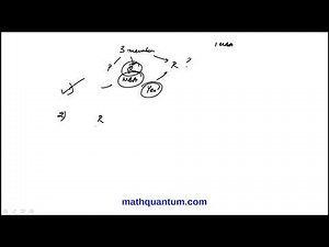 Question 397 Data Sufficiency GMAT Official Guide 2025 2026