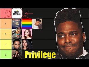 Ranking PRIVILEGE Tier List
