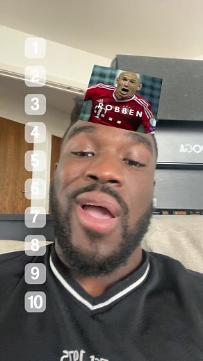 Blind Ranking Players Who’ve NEVER Won Ballon D’or🏆⚽️