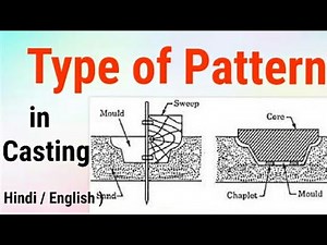 Patterns in Casting | Types of Patterns Explained | Hindi + English | Manufacturing Process