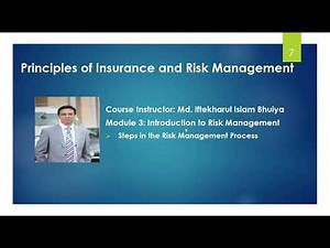 Steps in the Risk Management Process