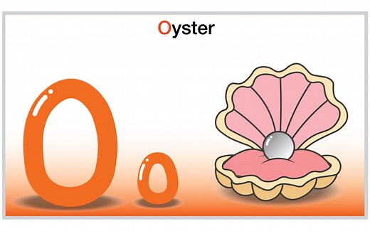 Letter O - Phonics song