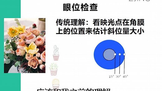 眼位与处方原则：我们用于检查眼位的两个方法一个称之为Hirschberg映光法一个叫做遮盖试验通过映光点所在的位置来评估一下我们斜位量的大小