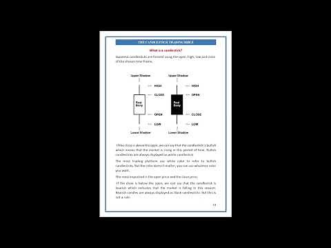 Candlestick Trading Bible - Forex Trading For Beginners