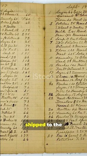 #africanhistory #africa #shorts The Calculus of Greed | Triangular Trade Exposed #historyshorts