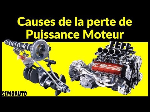 Causes of Engine Power Loss (Lack of Engine Power)