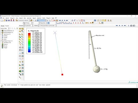 Period of the pendulum using the Abaqus software and Analytical Solution
