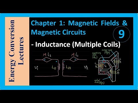 Magnetic Circuits - Mutual Inductance & Self Inductance