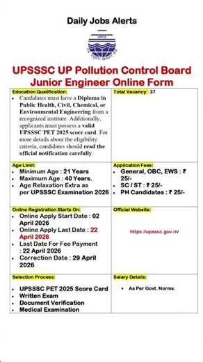 UPSSSC UP Pollution Control Board Junior Engineer #pollutioncontrolboard #viral #reels