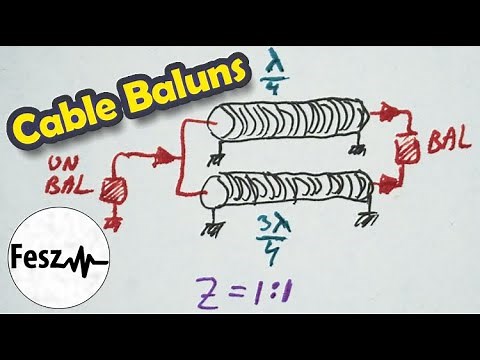 Transmission-Line Baluns