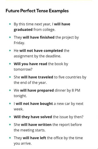 Future perfect tense#example sentences#english#shorts.