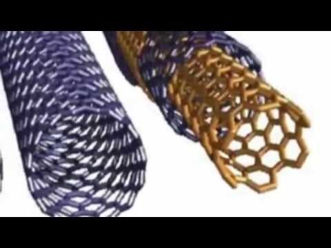 23. Structure and Properties of Carbon nanotubes
