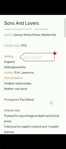 Sons And Lovers by D.H.Lawrence #english #fictionalcharacter #education #novelcharacter