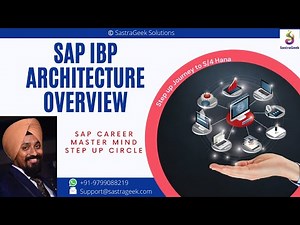 SAP IBP Architecture Overview
