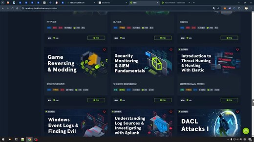 HackTheBox - 渗透流程