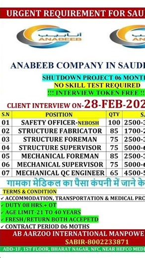 requirement for Saudi Arabia interview location Delhi more information.....