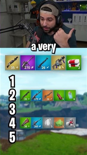 Rank These 5 Fortnite Loadouts