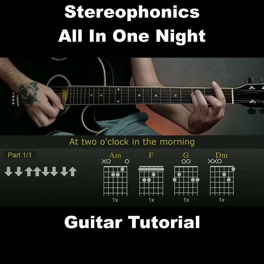 Stereophonics – All In One Night | Easy Guitar Lesson Tutorial with Chords/Tabs and Lyrics