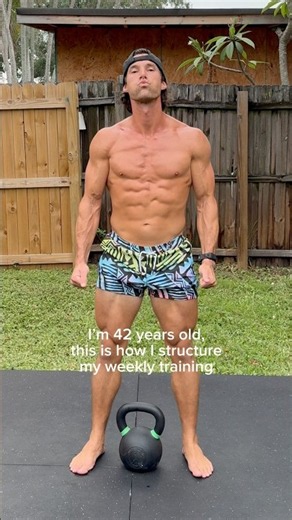 How I set up my weekly training days to make the best progress. #kettlebell #training #program